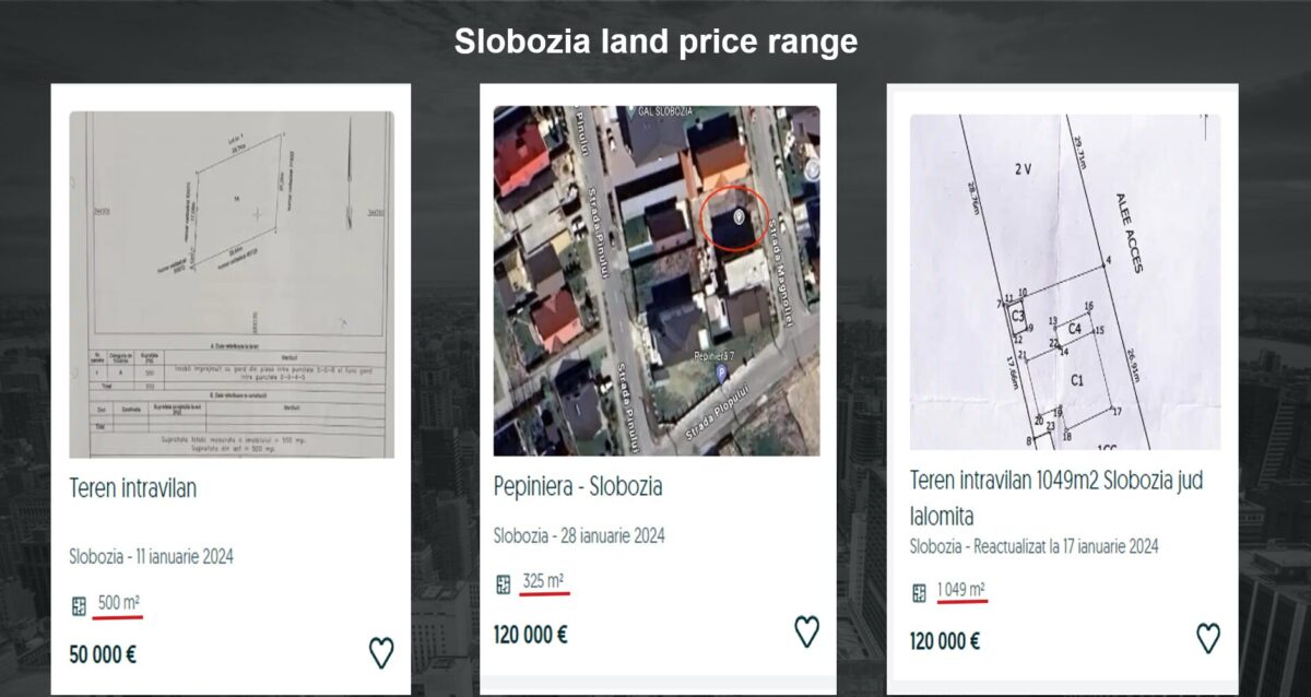 Land for Sale in Romania