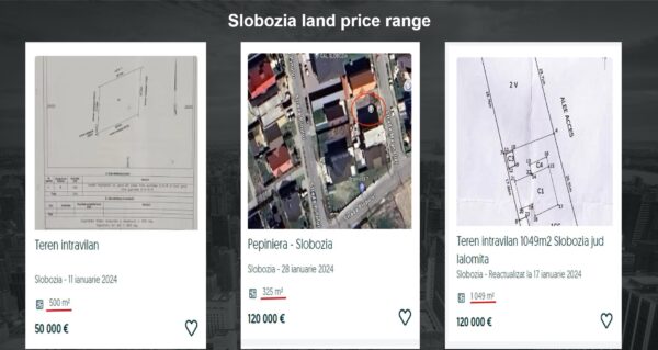 Land for Sale in Romania