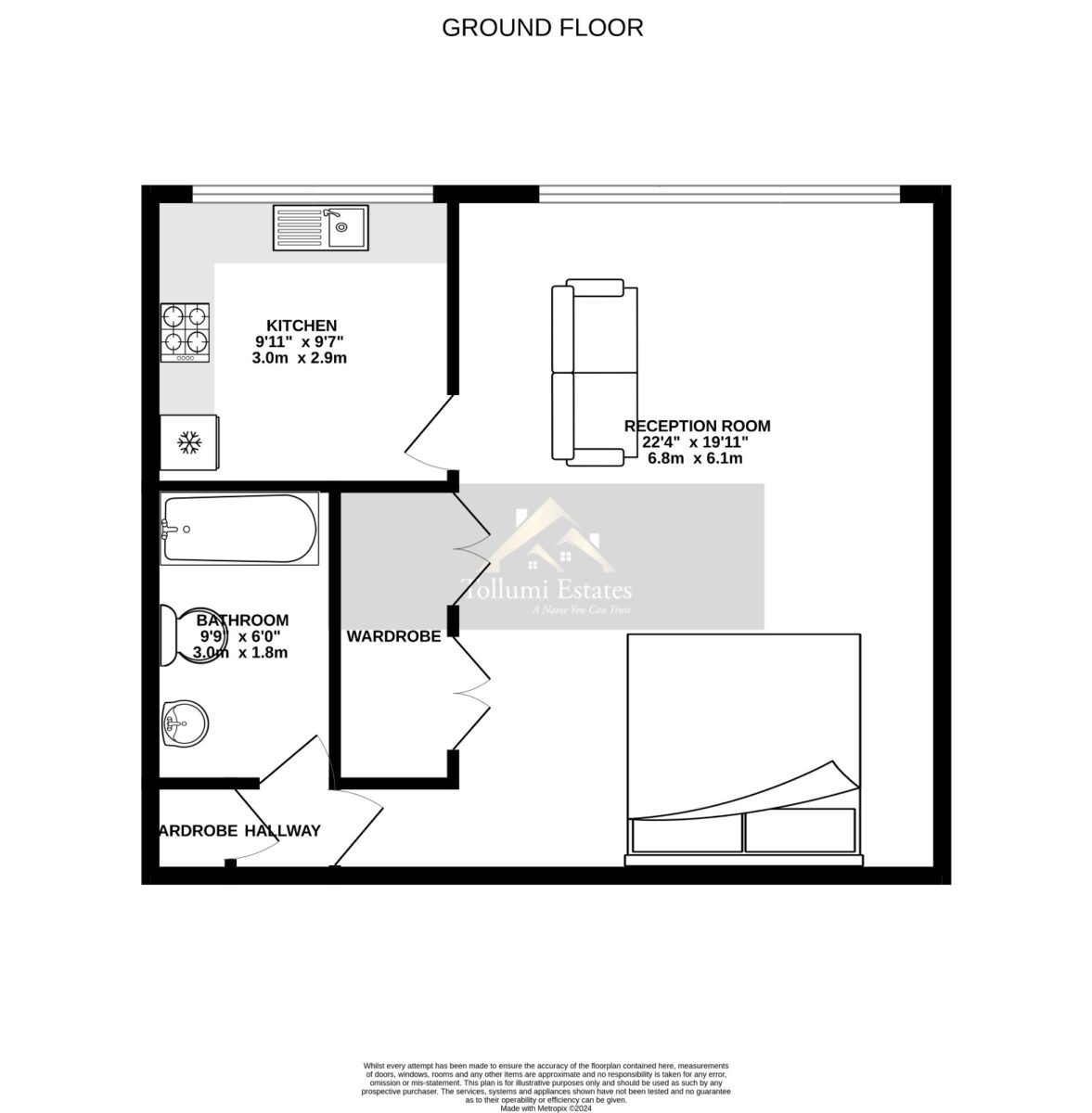 Exclusive Investment Opportunity: Portofolio of 6 Tenanted Studio Flats
