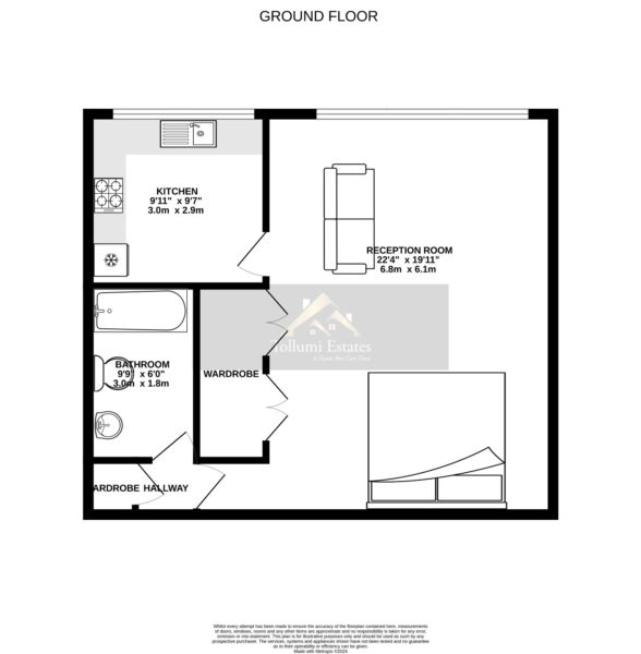 Exclusive Investment Opportunity: Portofolio of 6 Tenanted Studio Flats